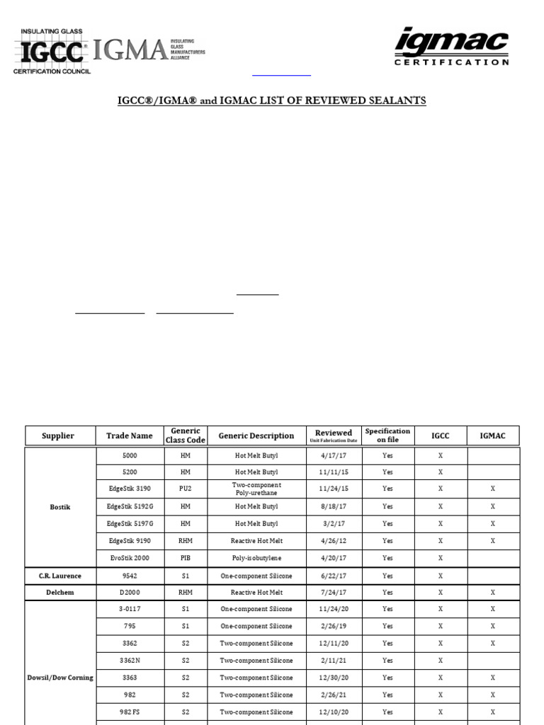 Attachment 4 Approved Sealant | PDF | Conservation And Restoration ...