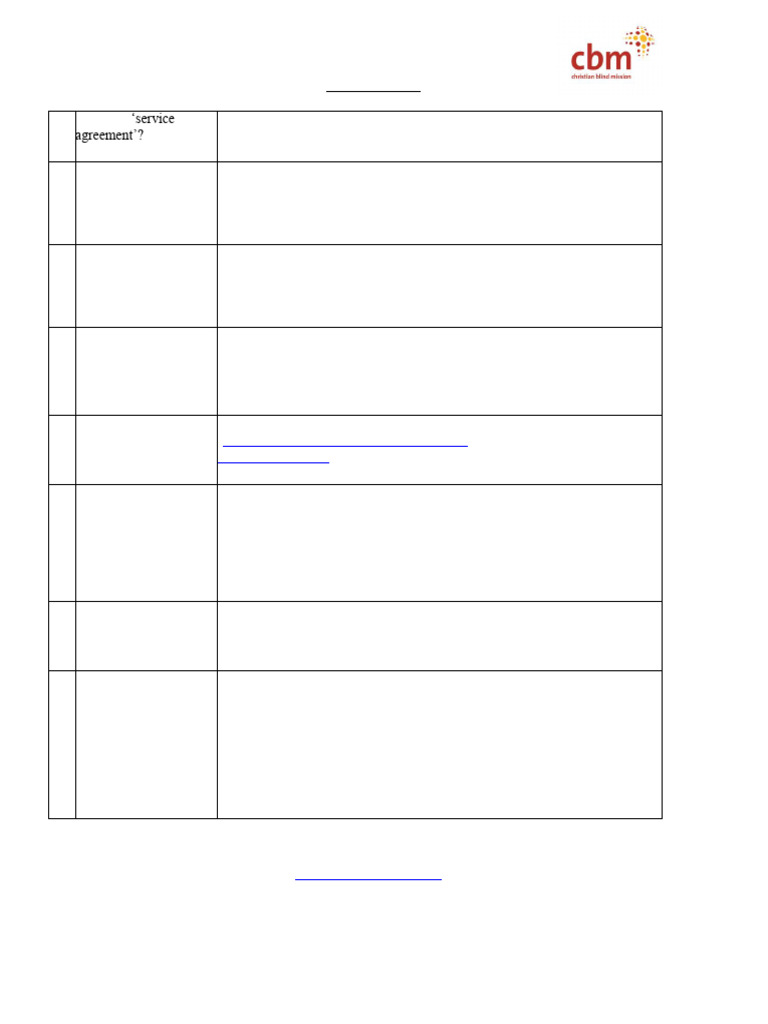 CBM Scholarship Application FAQs | PDF | Ophthalmology