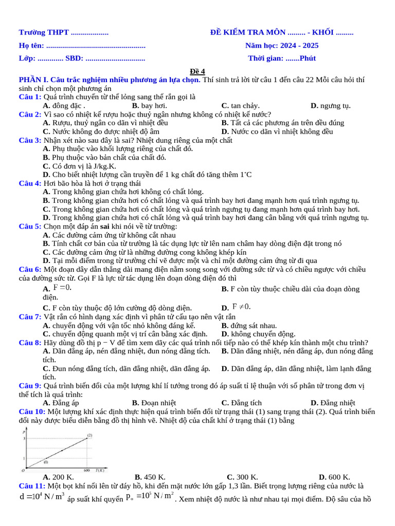 De So 4 5 On Tap | PDF