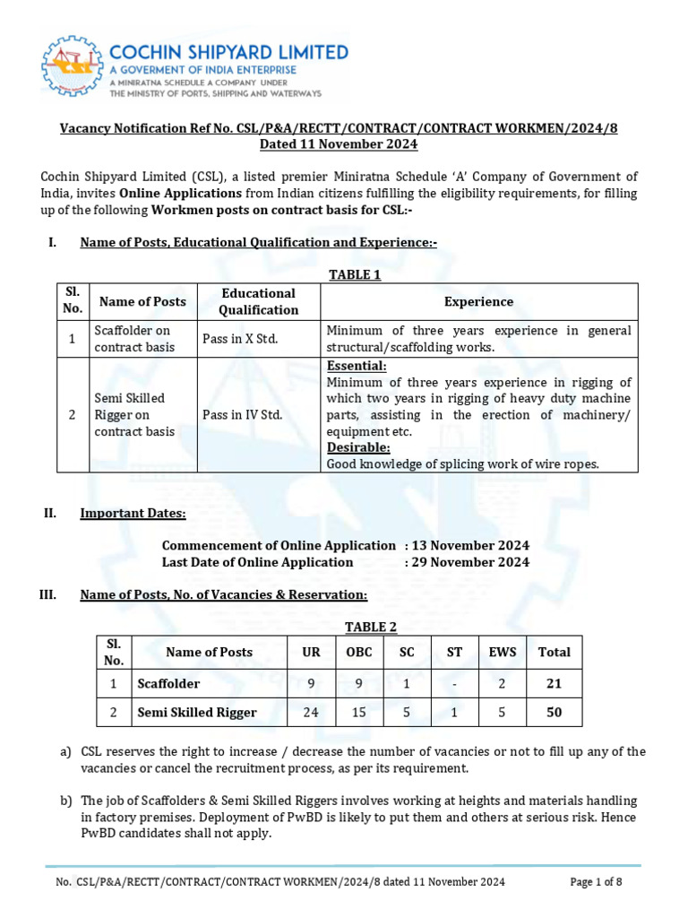 Notification Cochin Shipyard LTD Scaffolder Semi Skilled Rigger Posts ...