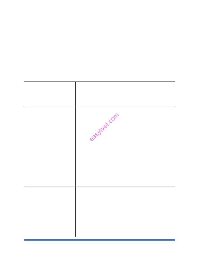 Conducting Material Testing Procedures | PDF | Materials | Building ...