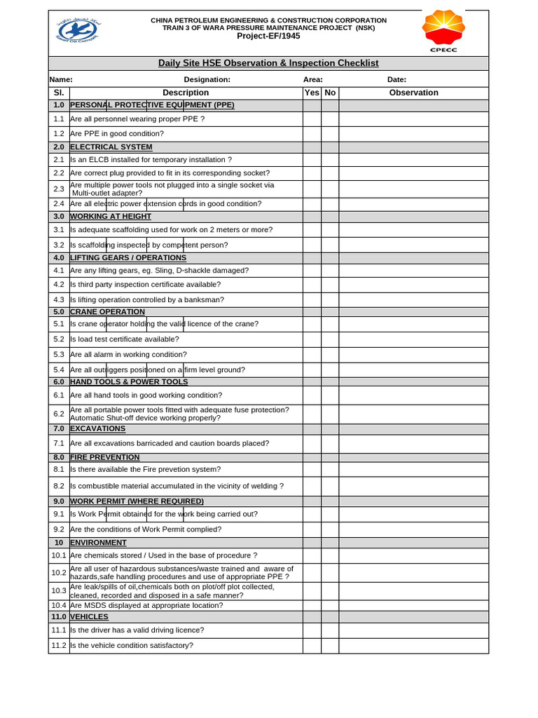 Daily HSE Inspection Checklist Template | PDF | Personal Protective ...
