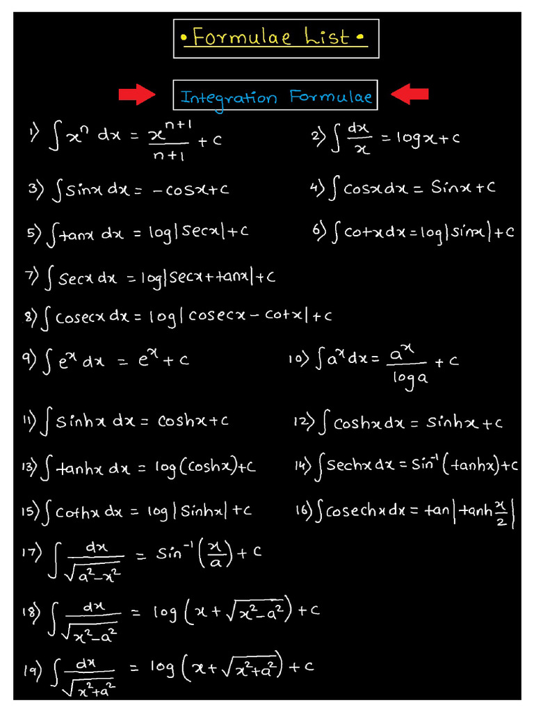 INTEGRATION FORMULAE LIST by SAURABH DAHIVADKAR | PDF