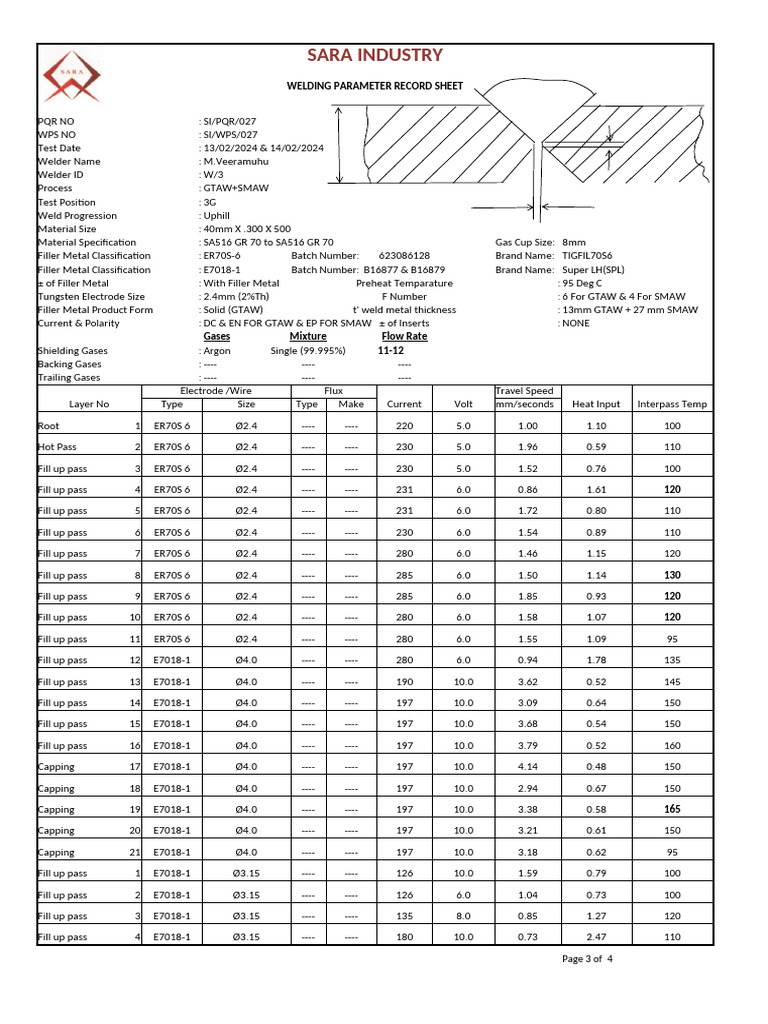 Cs to Cs 5 to 200mm Gtaw+Smaw | PDF | Welding | Construction