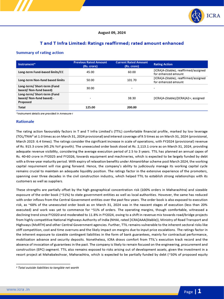 Lc Infra Projects Credit Rating