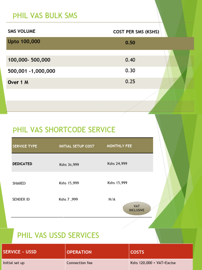 VAS Pricing | PDF