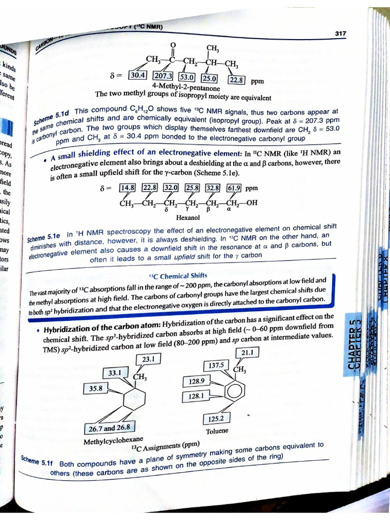 Document 2 | PDF