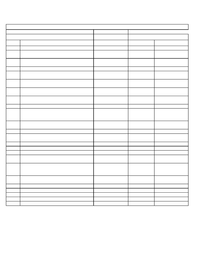 BFP Pre-Start Checklist Template | PDF | Pump | Valve