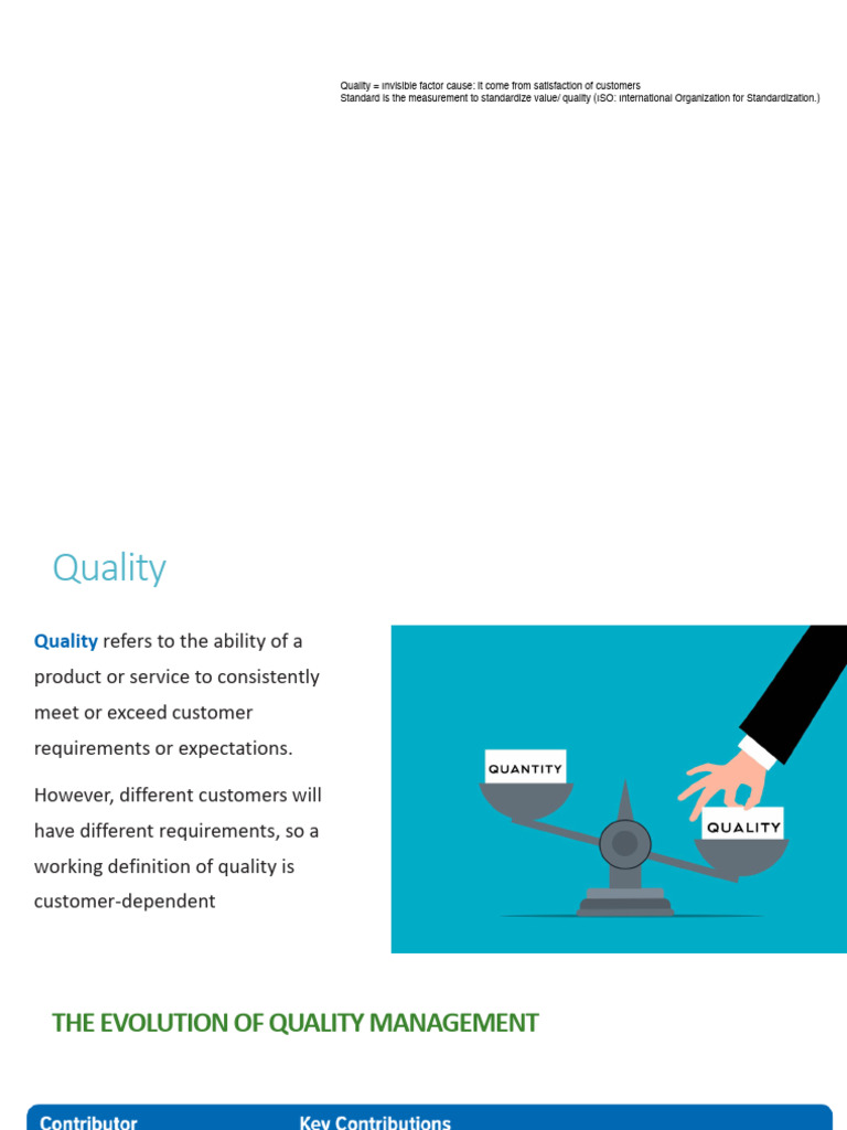 Quality Management Insights and Standards | PDF | Six Sigma | Quality ...