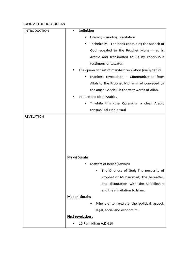 The Holy Quran: Revelation and Context | PDF | Quran | Islam