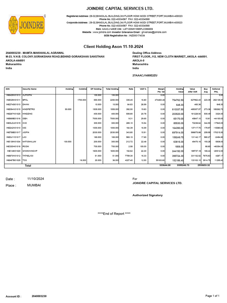 Client Holding Report for Dhani | PDF
