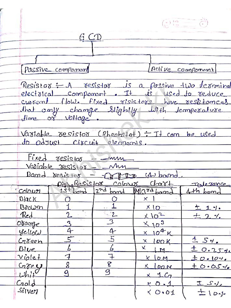 Basic of Electronic Components (Class - 1) by Abhishek KR | PDF