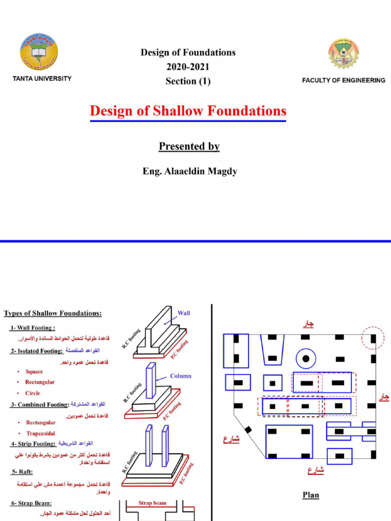 Design of Wall Footing | PDF