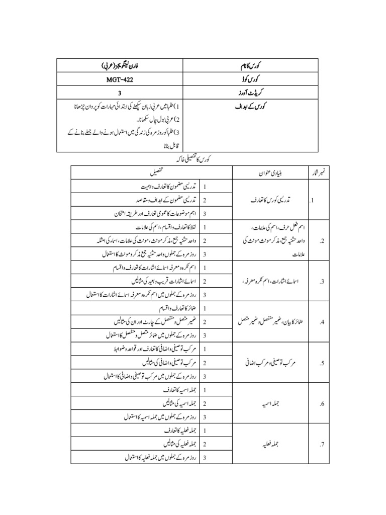 Foreign Languages Course Outline | PDF