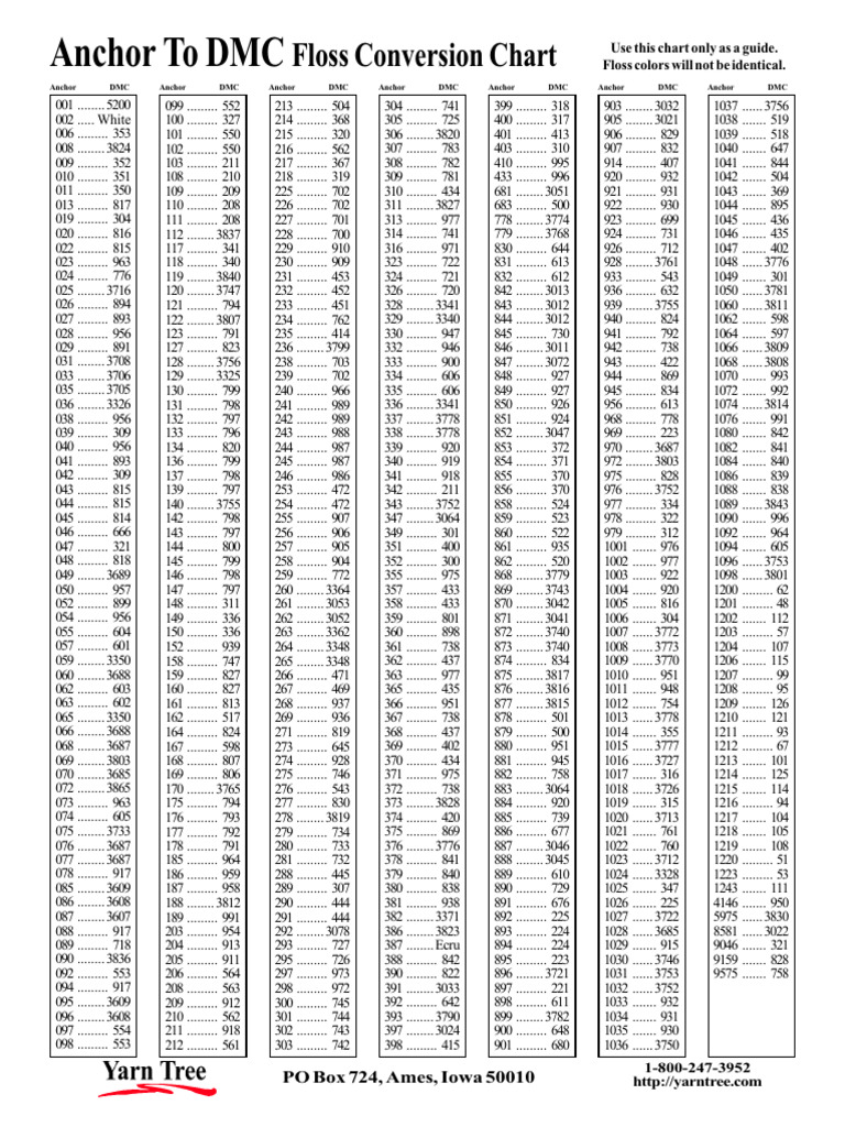 Anchor to dmc floss conversion chart pdf