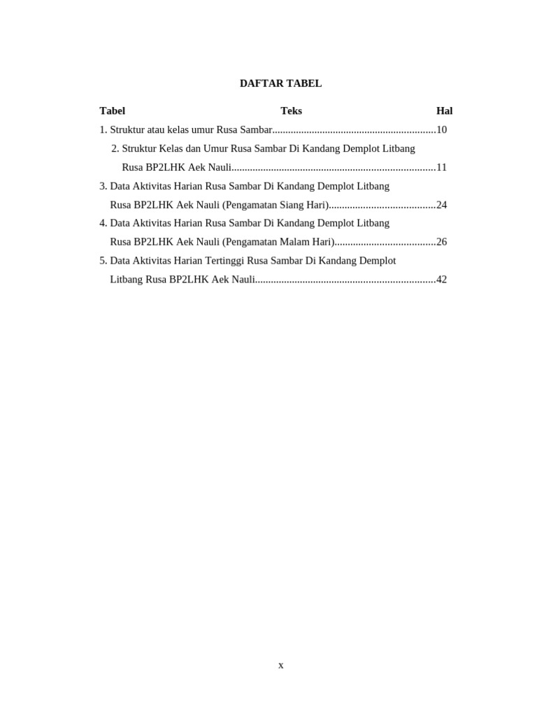 9 Daftar Tabel X Pdf Sains Matematika