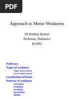 MGFA Classification of Myasthenia Gravis | PDF