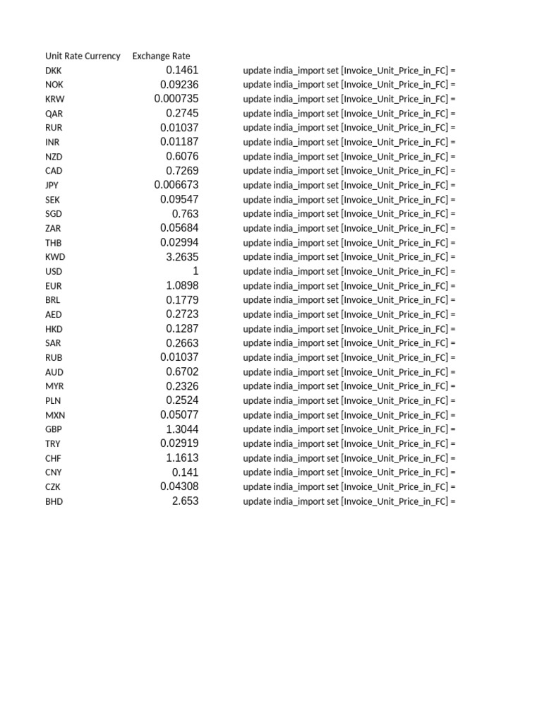 currency-india-102024-pdf-payments-economy-of-asia