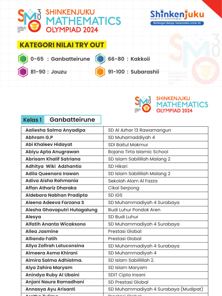 Ayolning mushukining tami qanday?