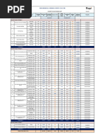 Method Statement for Earthing Installation | PDF | Pipe (Fluid ...