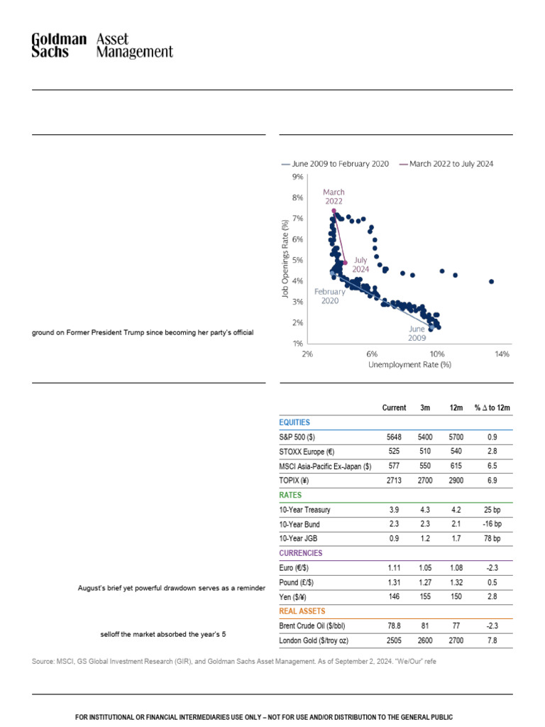 Goldman Sachs Market Pulse: Sept 2024 | PDF | Bonds (Finance) | Stock ...