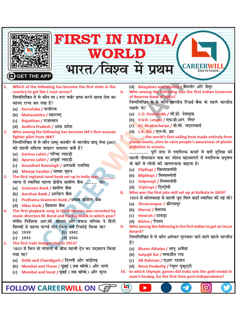 275076first in India-World - Crwill | PDF