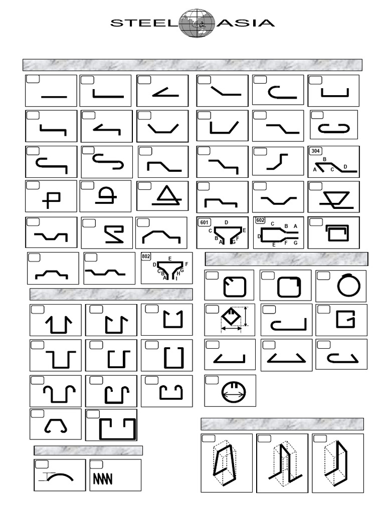 Standard and Non-Standard Shape Codes | PDF