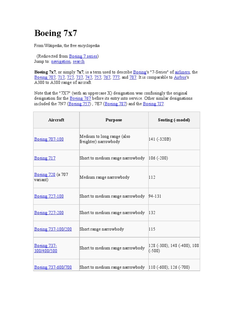 Boeing 7x7: Boeing 7x7, or Simply 7x7, Is A Term Used To Describe | PDF ...