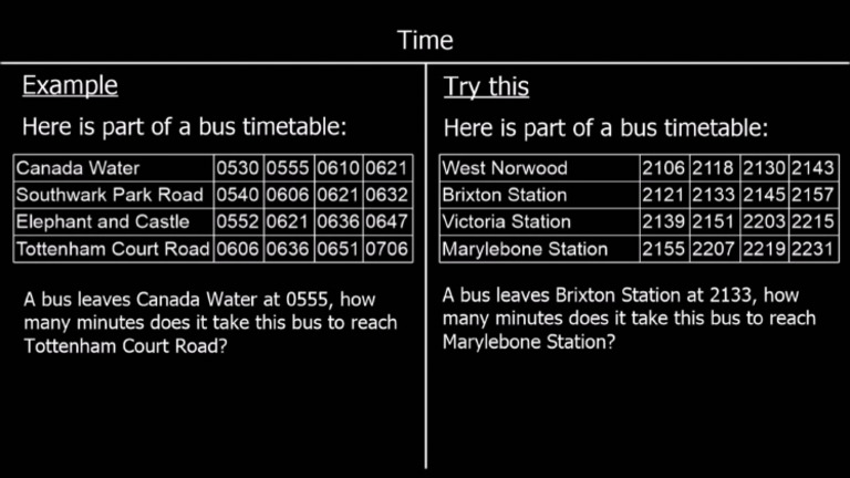 Time Travel Time Pdf