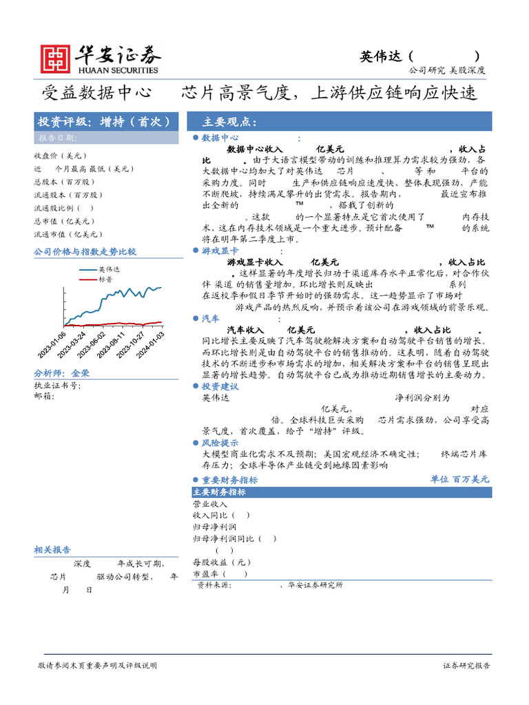 华安证券】受益数据中心AI芯片高景气度，上游供应链响应快速【发现报告Fxbaogao.com】 | PDF