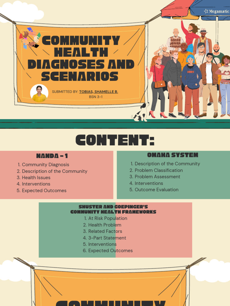 Community Health Diagnoses and Scenarios: Submitted By: BSN 3-1 | PDF ...