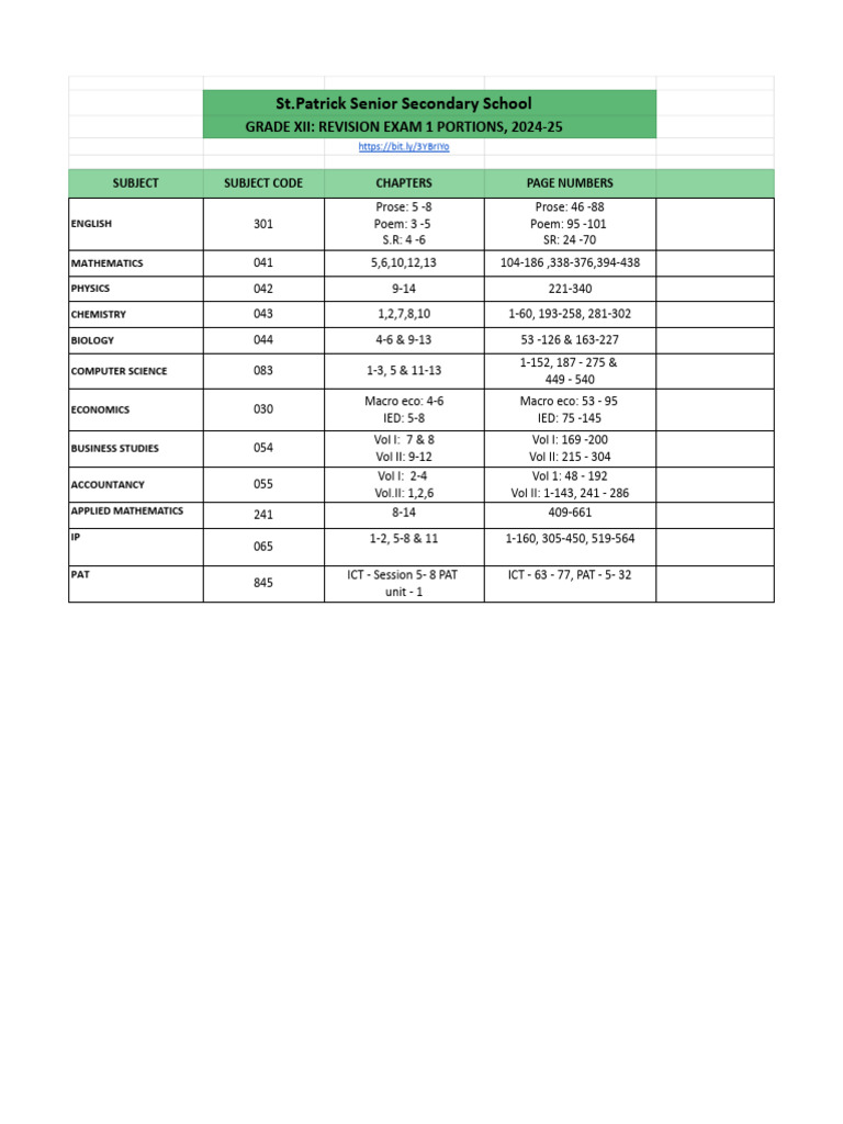 ST - Patrick - Xii - Revision Exam 1 Portions, 2024-25 | PDF