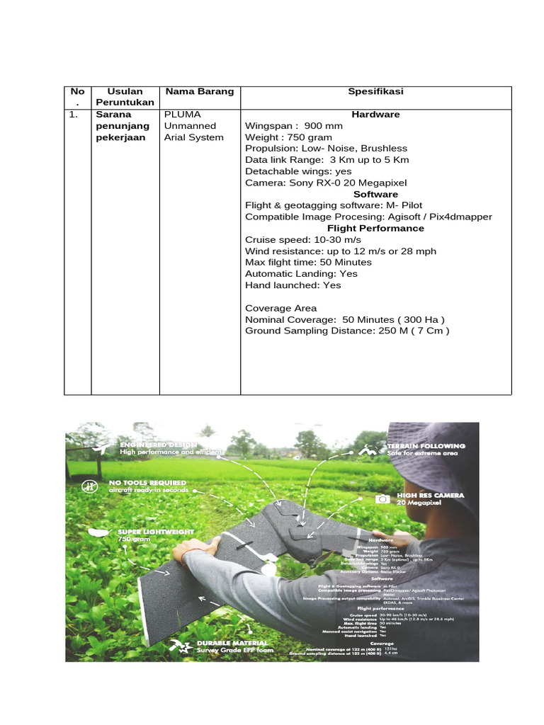 PLUMA Drone Specifications Overview | PDF