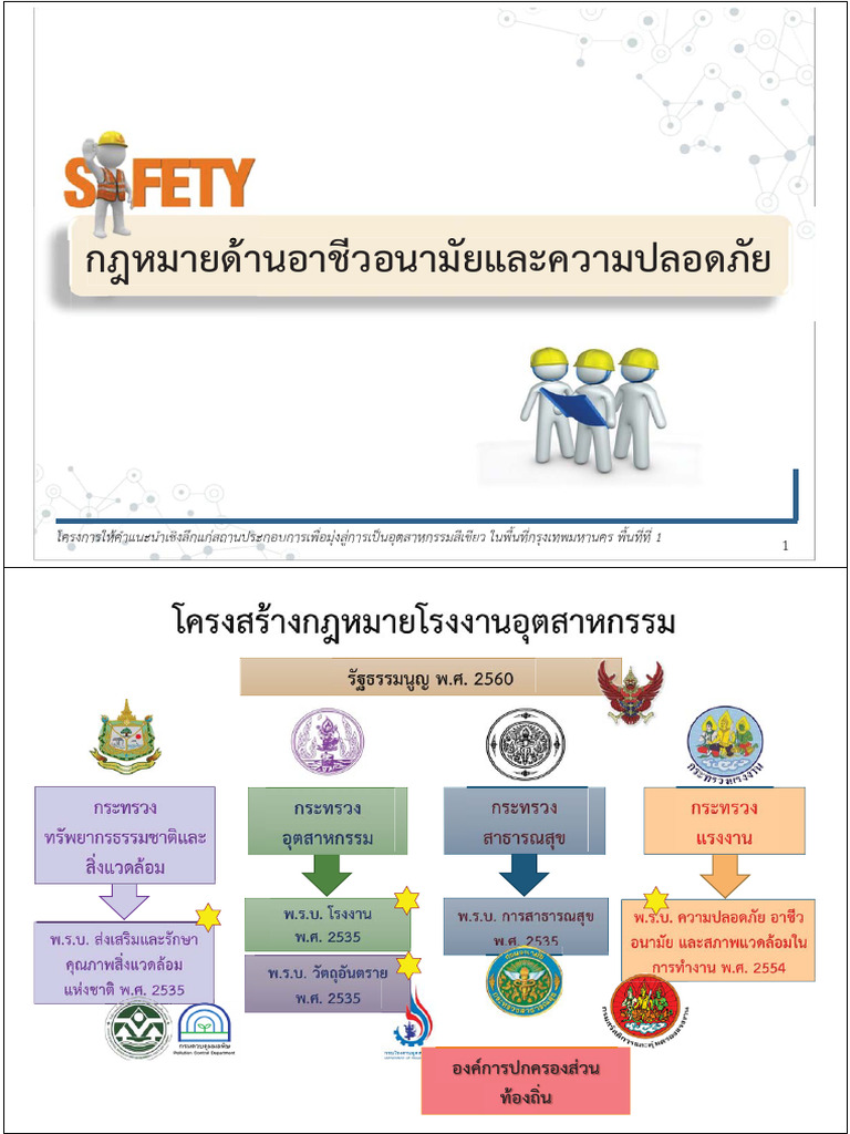 Safety 1 (Week8,9) | PDF