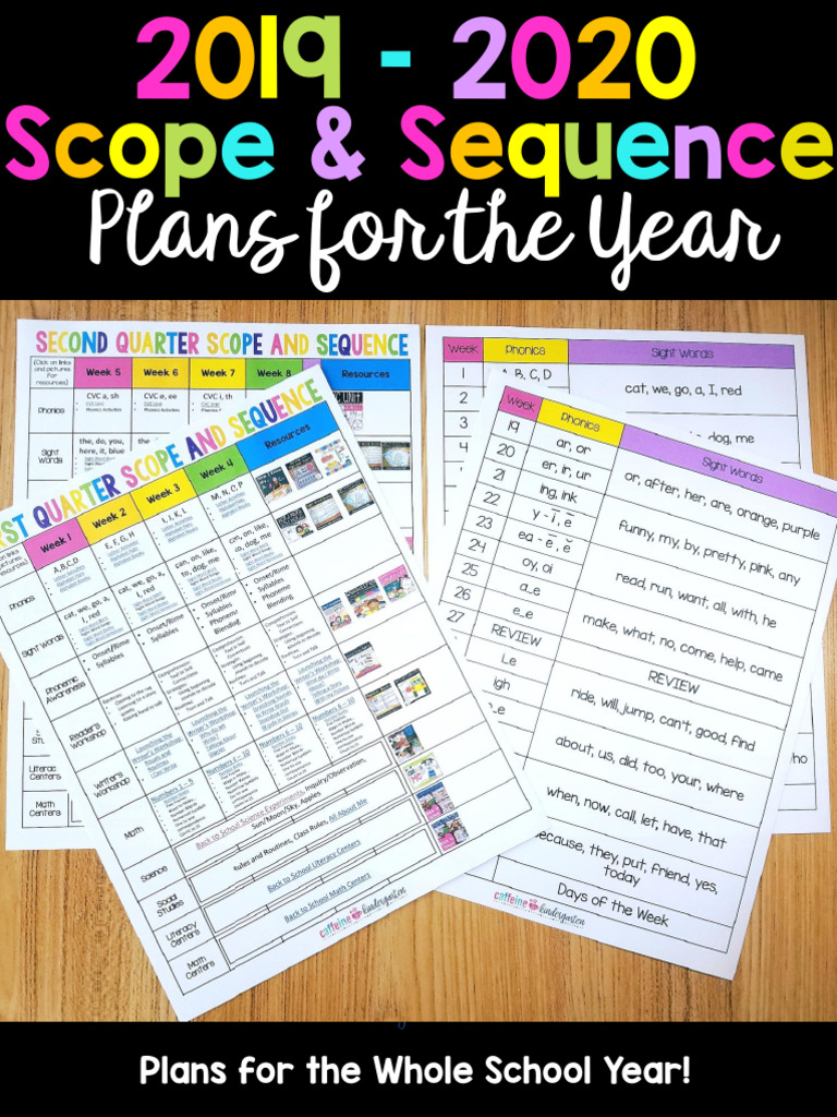 20192020lessonplans 1 Pdf Syllable Phonics