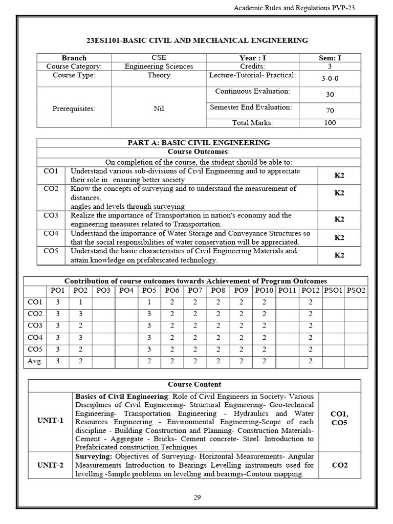 Basic Civil and Mechanical Engineering Syllabus | PDF | Engineering ...