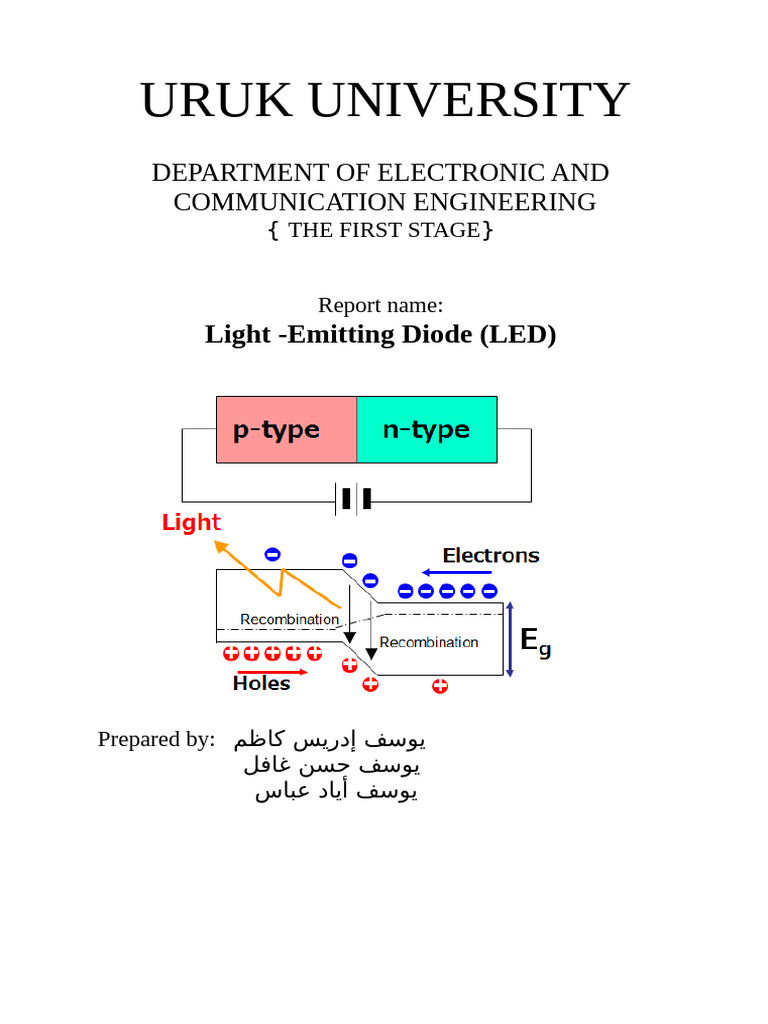 LED Technology: Principles and Applications | PDF | Light Emitting ...