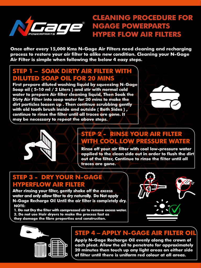 Air Filter Cleaning | PDF - Air Cleaner Filter Maintenance Schedule