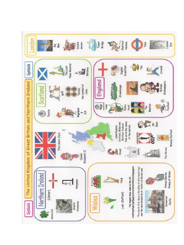 1vf Uk Icons | PDF