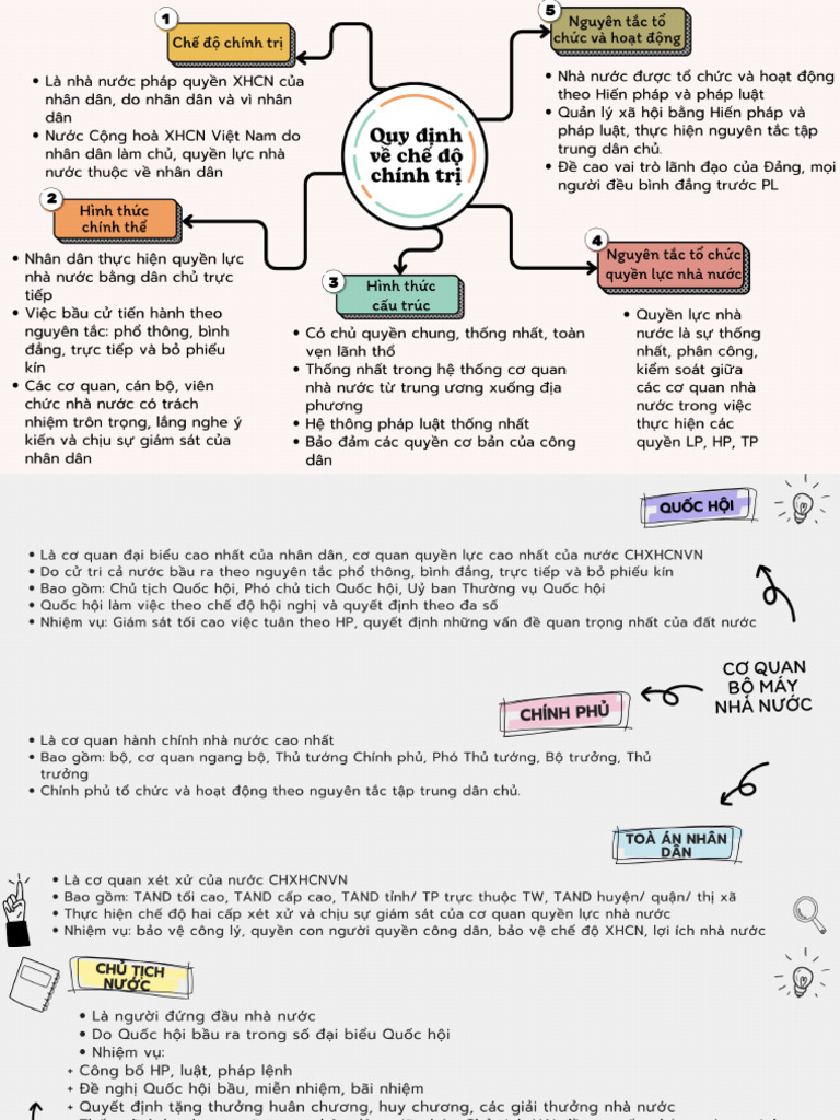 BT PLDC NguyenHaQuynhNhu | PDF