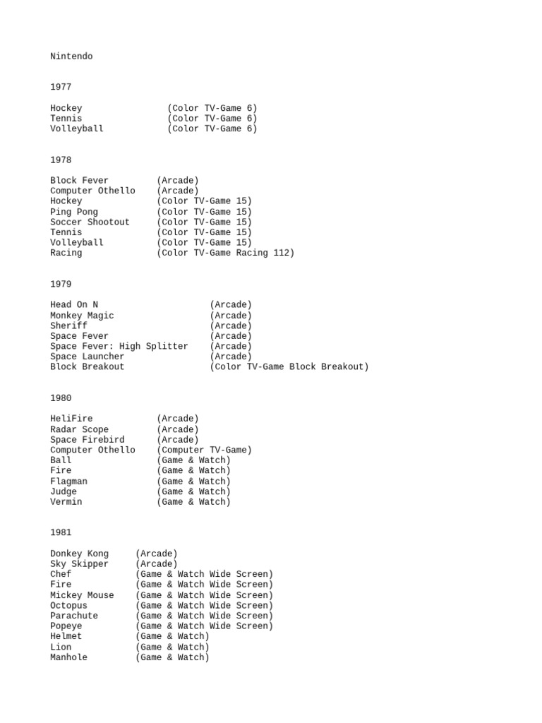Comprehensive Nintendo Game List | PDF | Nintendo | Wii
