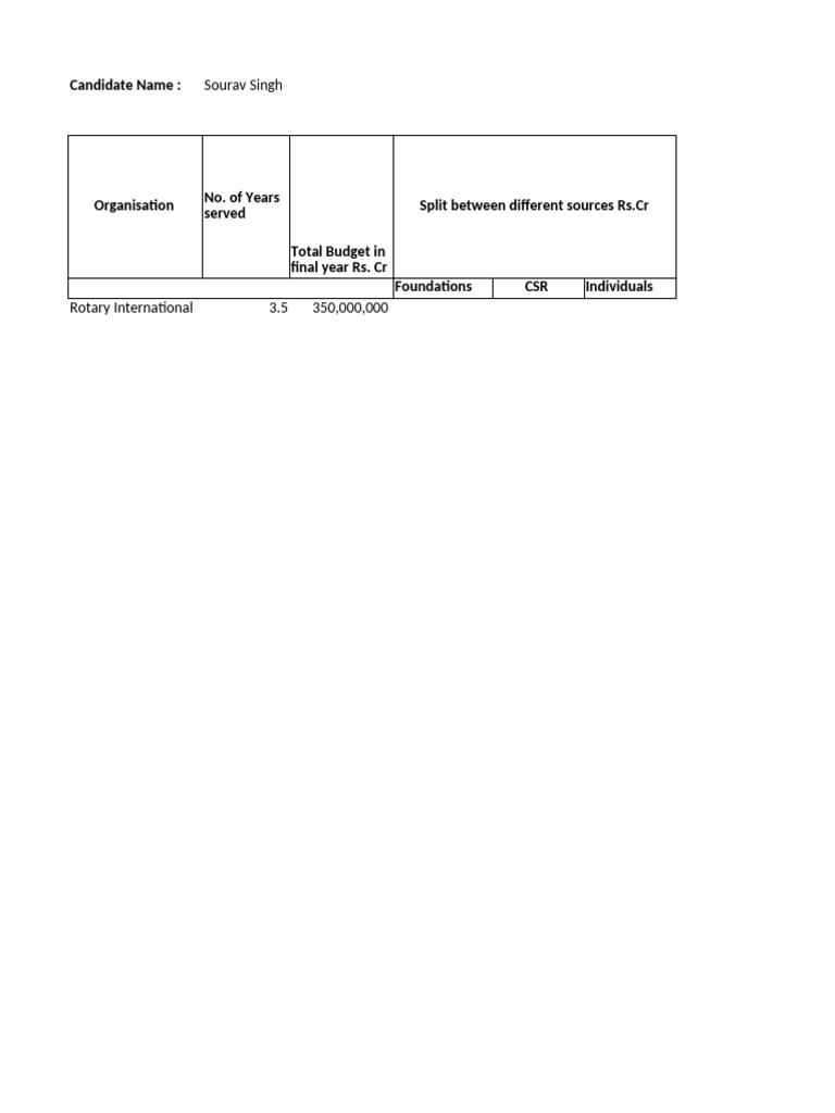 FR Data Sheet | PDF | Finance & Money Management