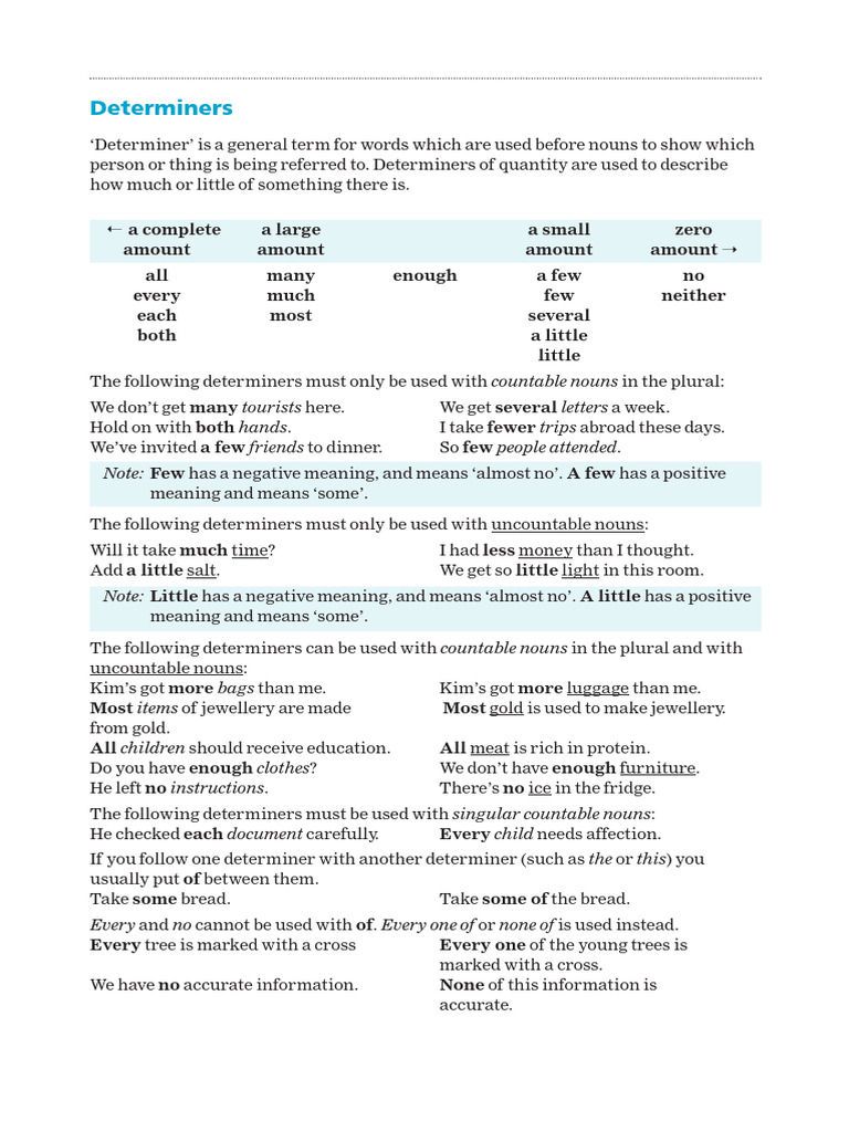 CD_Determiners | PDF | Plural | Noun