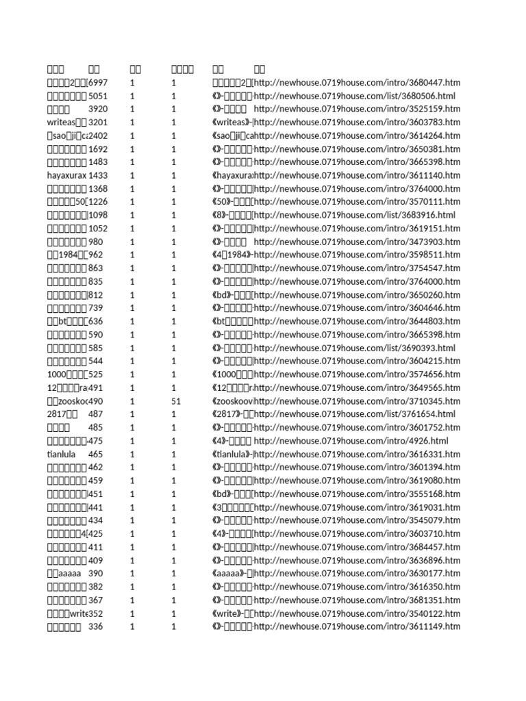 18禁sex明星合成李倩 