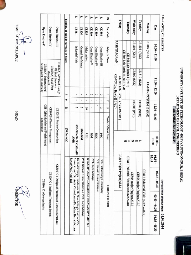 revised-time-table-8th-6th-4th-sem-april-2024-pdf