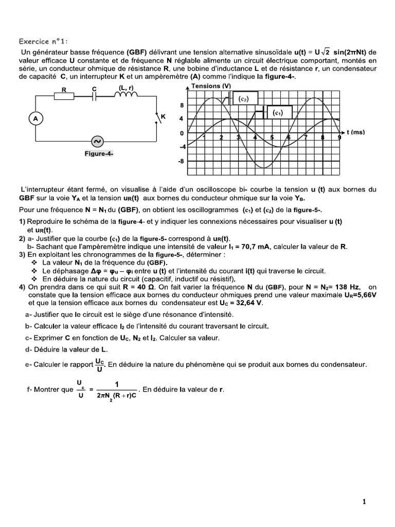 Intervention Forcee