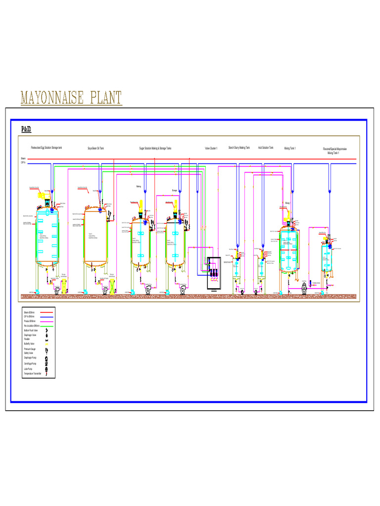 Mayonnaise Manufacture Plante - 02-01-2021 - REV-00Model | PDF | Pump ...