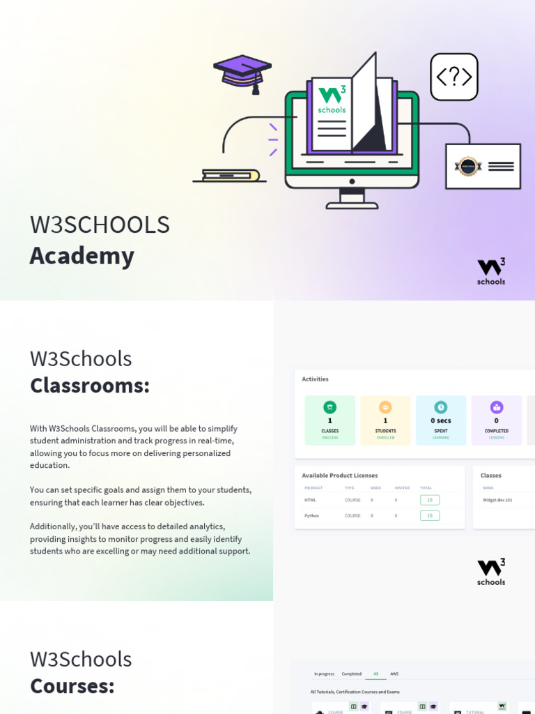 W3Schools Academy | PDF | Learning | Web Development