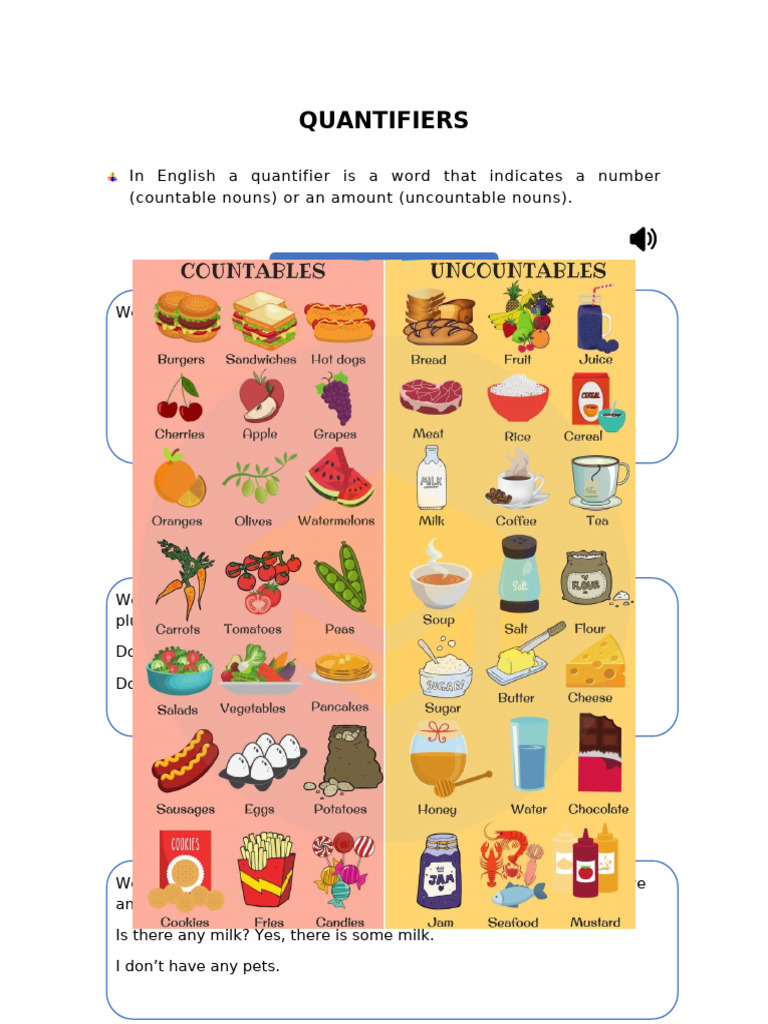 Understanding English Quantifiers | PDF | Language Arts & Discipline