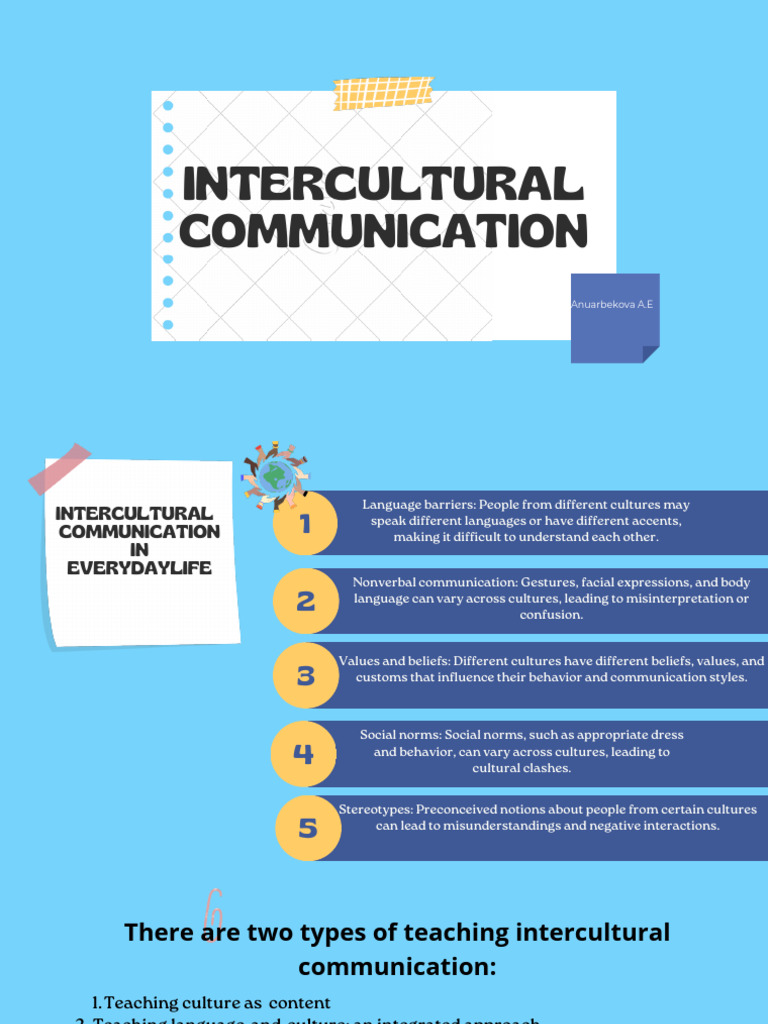 Intercultural Communication Insights | PDF | Cross Cultural ...